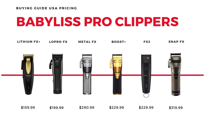 Babyliss Pro clippers price comparison