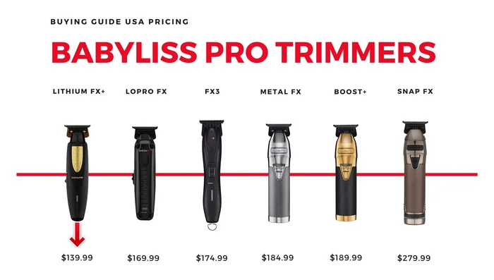 Babyliss Pro trimmers: price comparison