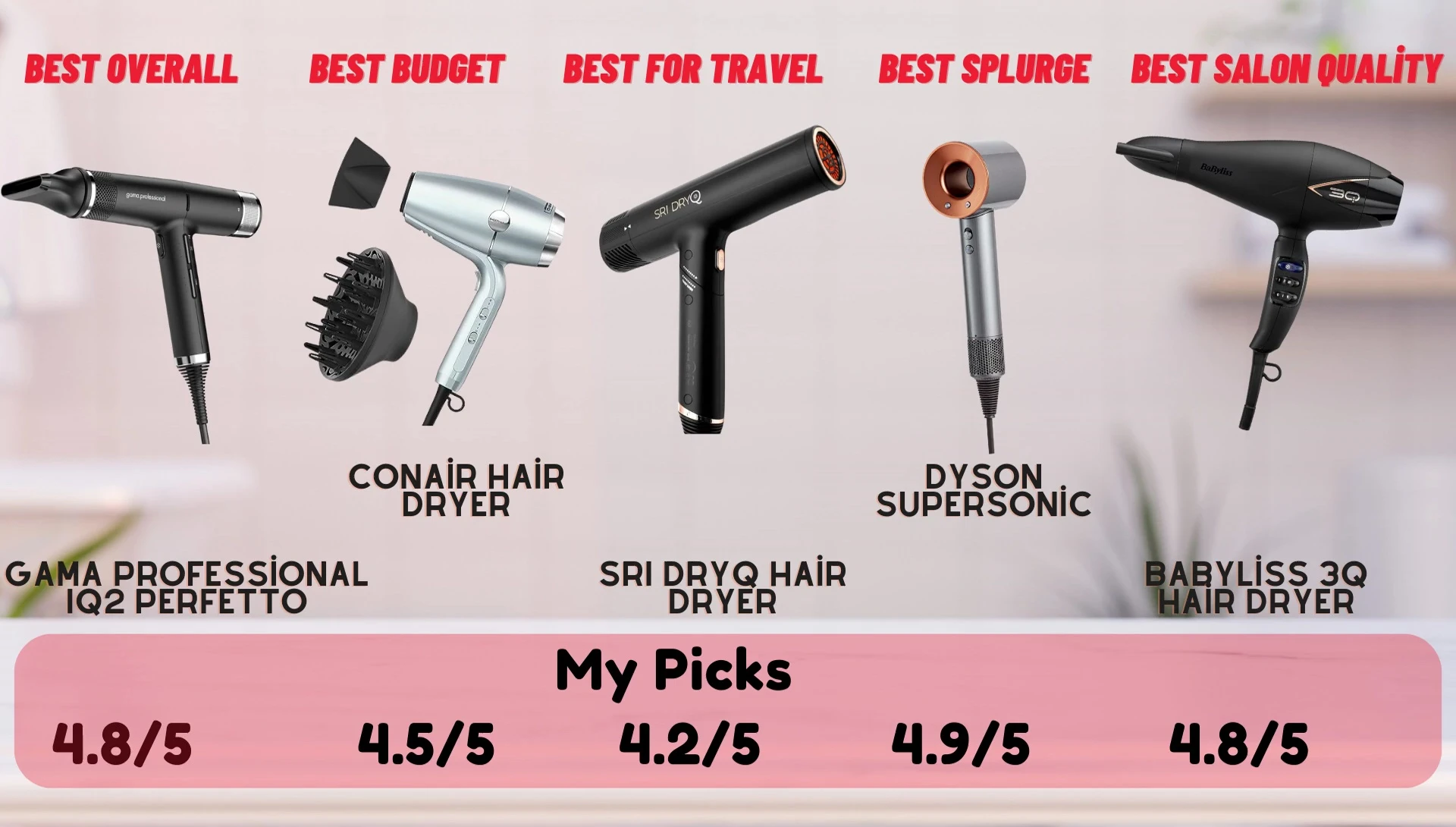 Hair dryer comparison: top 5 models