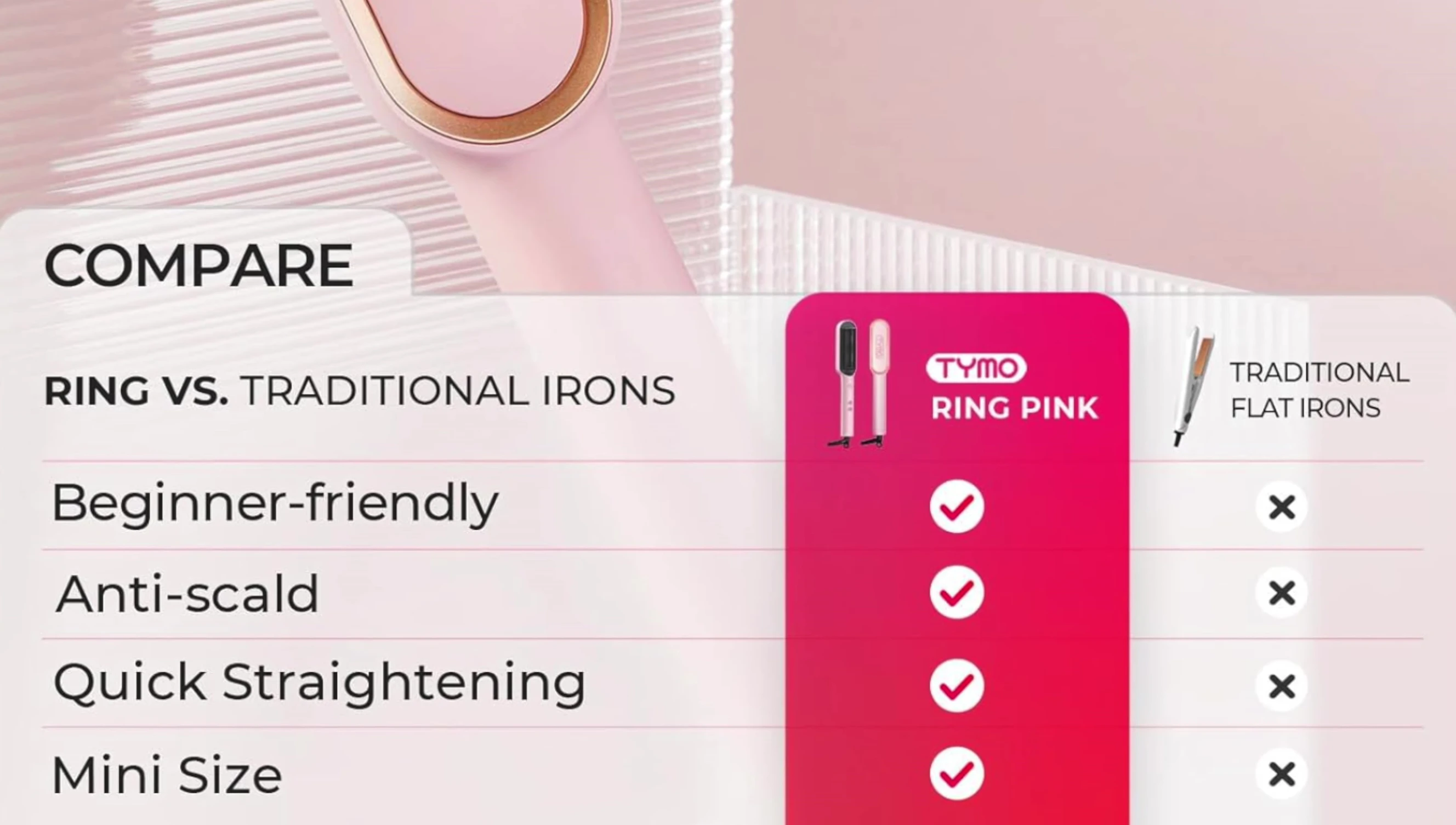 Highlighting the Timo brush's gentle features