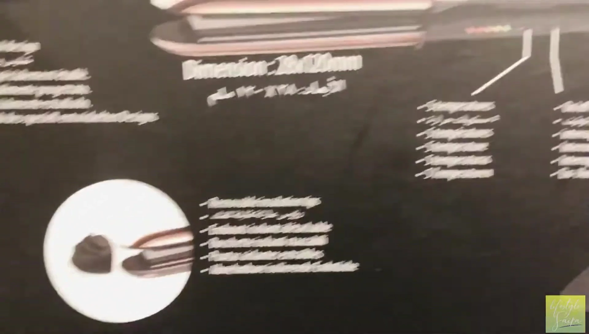 Showcase of the five heat settings.